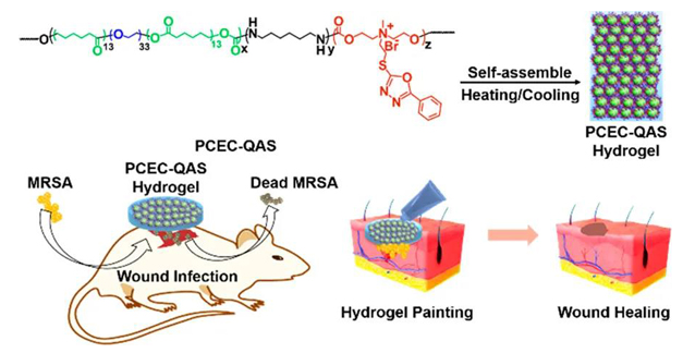 2b1d2a389f574aa090473fb57ab2e0aa.png image.png