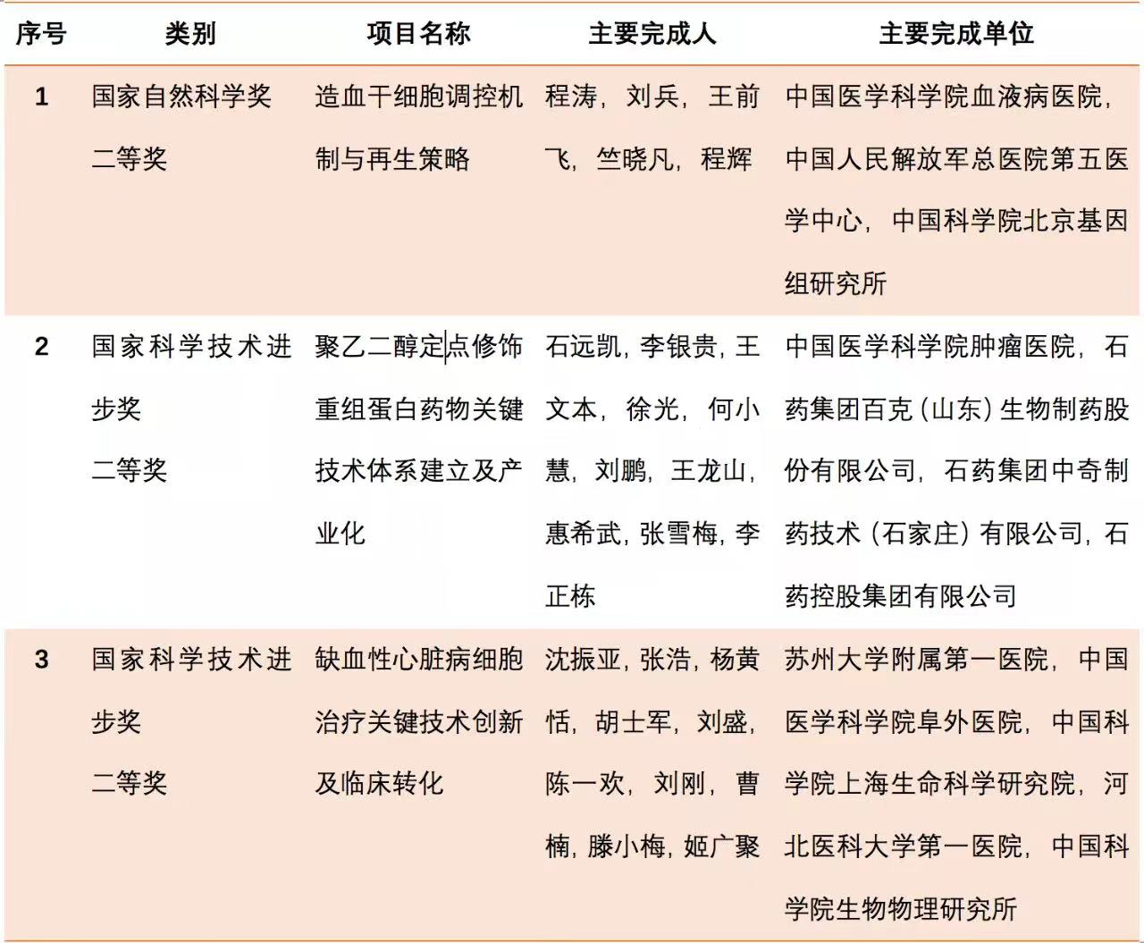 a39b98ce5c0440b2b1ce55250e9cff59.jpeg a39b98ce5c0440b2b1ce55250e9cff59.jpeg