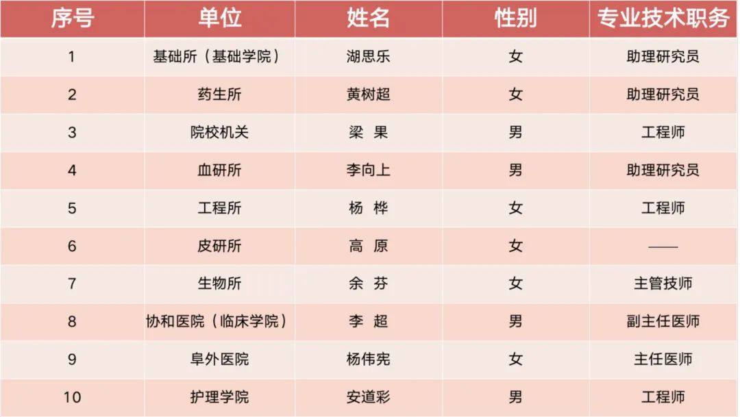 82288882f48c4ee998e3275d04908625.png 82288882f48c4ee998e3275d04908625.png