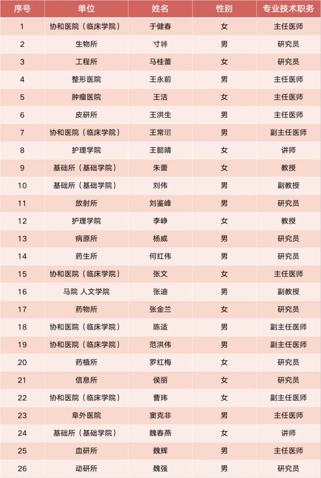 949fee925dc14d69b8f54951eb032b80.png 949fee925dc14d69b8f54951eb032b80.png