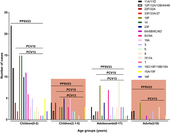 c686aa9b60a346b3b3f848e8c7d7f5de.png image.png