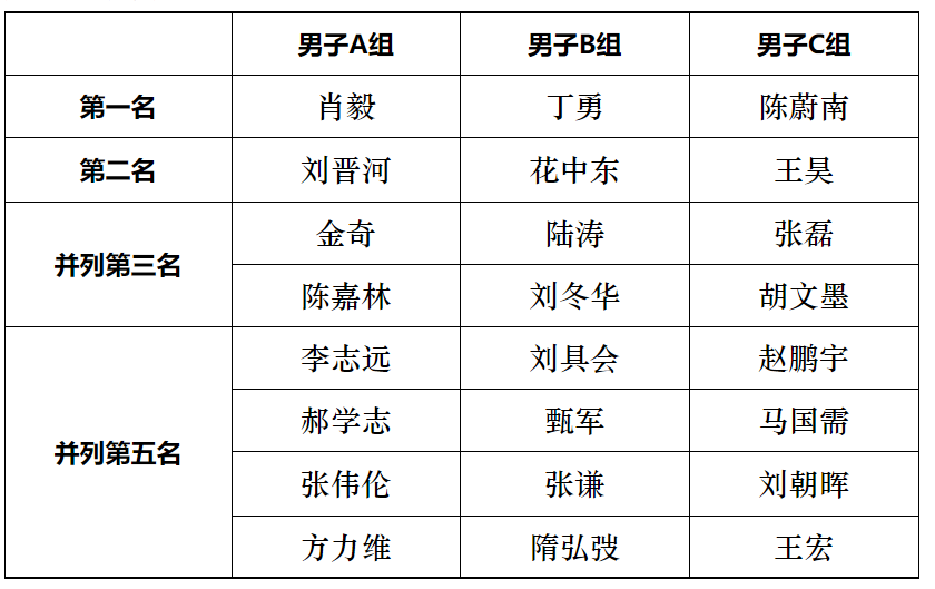 29da12968b224728a47fc96fb0abc560.png 29da12968b224728a47fc96fb0abc560.png