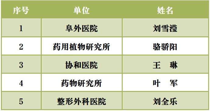 806588c35c814f3084d87e876d36d76a.png 806588c35c814f3084d87e876d36d76a.png