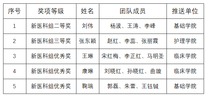 微信图片_20240509235227.png 微信图片_20240509235227.png