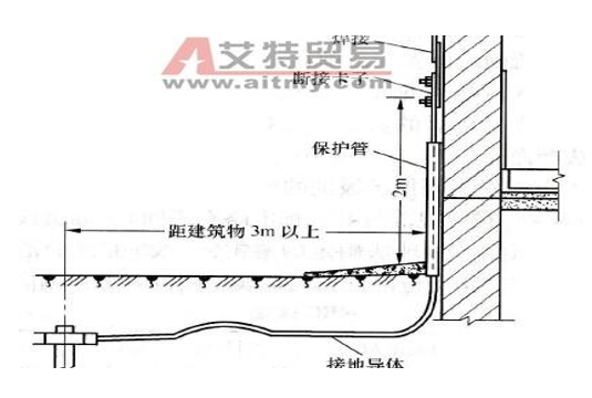 ef4fb8de9cc54befb1265d1f993904ca.png image.png