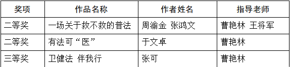 微信图片_20220516201707.png 微信图片_20220516201707.png