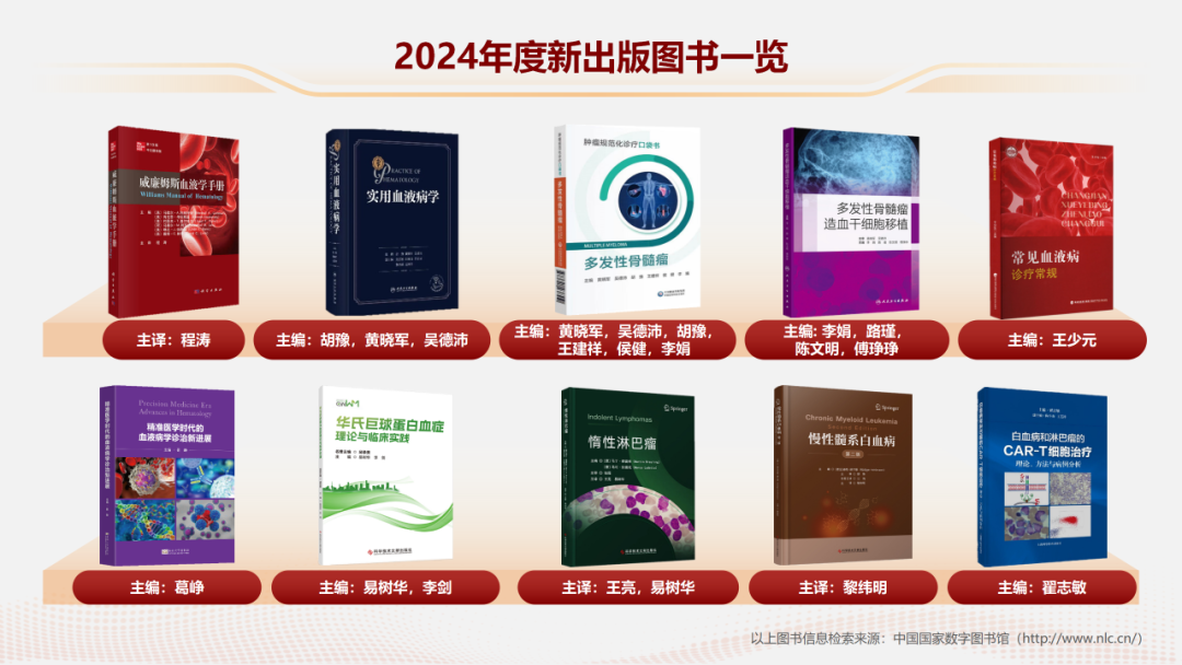 6268bbccb4d741ea92f1725da3f8dbb0.png 1.png