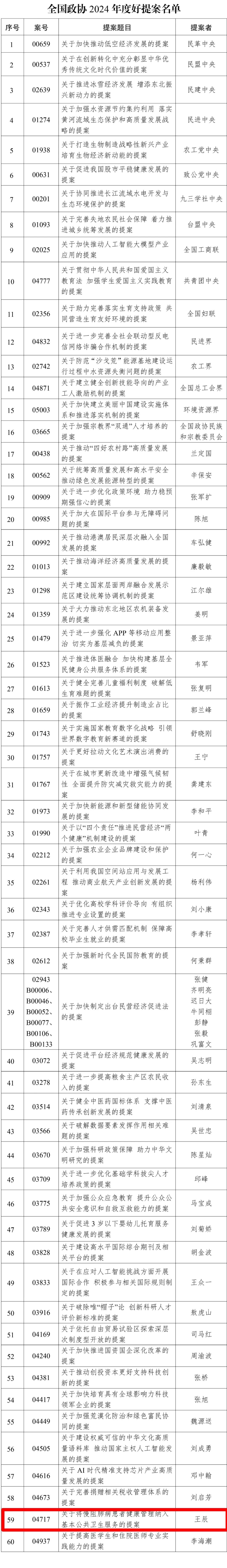 e14aecb3d5ab40878915c8ab36485b13.jpg e14aecb3d5ab40878915c8ab36485b13.jpg