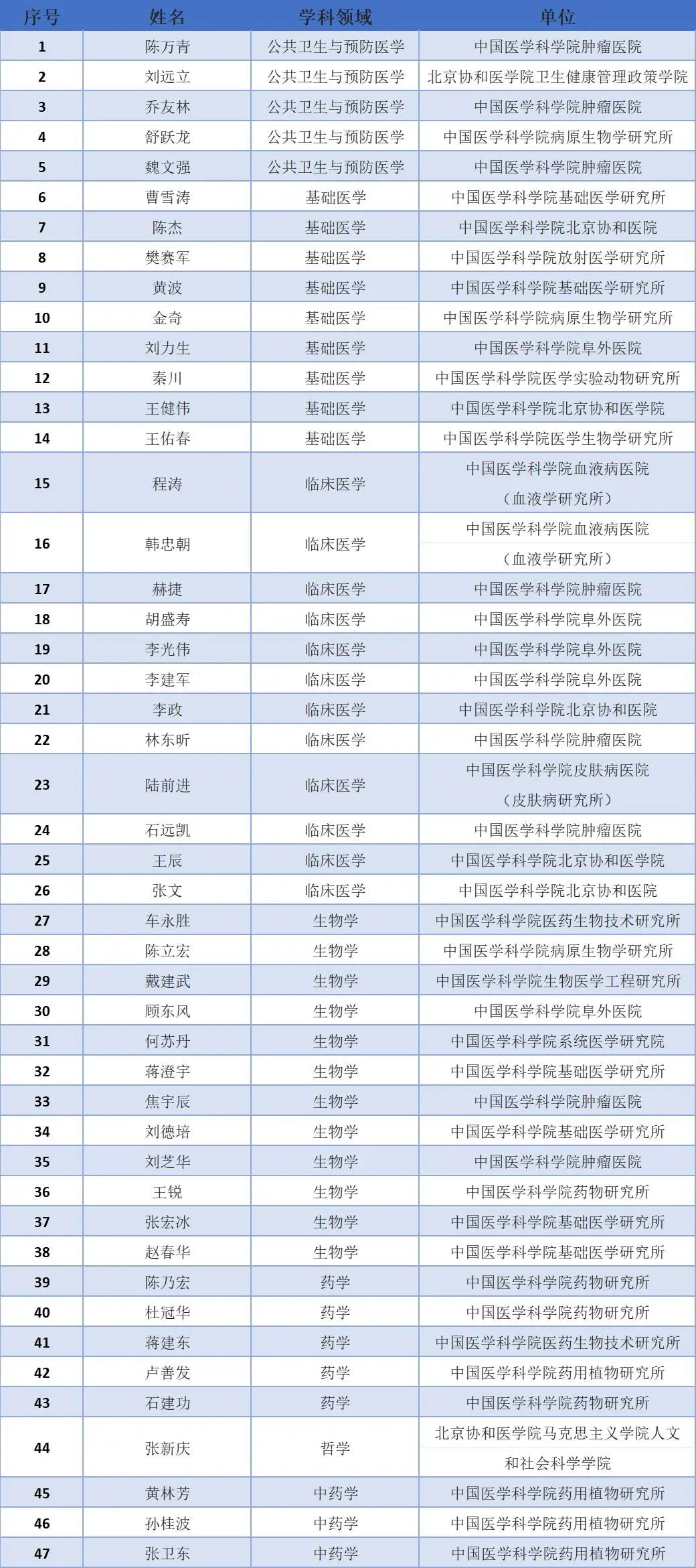 205971af1e9b4c008df32797b44f3176.jpg 205971af1e9b4c008df32797b44f3176.jpg